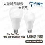 🚛〖亮博士〗💡大象 穩壓 球泡3W 5W 7.5W 10W 13W 16W 20W 25W LED E27 E14 球泡〖永光照明