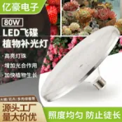 漣漪生活 【80W全光譜】植物補光燈 飛碟燈 生長燈 LED植物燈 多肉補光燈 大棚溫室專用 防水設計 上色專用 全光譜模擬太陽光 促進光合作用