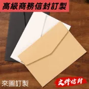 小肥客製化 信封 訂製LOGO文字 西式3號5號信封 商務素色白色黑色牛皮色信封