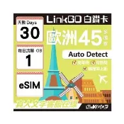 【LINKGO】白鑽卡 歐洲45國 eSIM卡 30天上網卡 每日1GB(歐洲網卡 西班牙 德國 奧地利 英國)