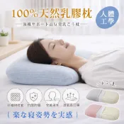 沐眠家居 100%純天然乳膠高彈力頸托枕 透氣波浪乳膠枕【三色任選】紓壓護頸枕 深度睡眠枕 Q彈枕 乳膠枕