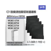 (店+)4入組-適用Whirlpool惠而浦WDEE20TW WDEE15TW WDEE30TW WDEE25除濕機活性碳濾棉