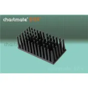 chartmate 恰得美 // ET-01 劍山尺座 製圖桌專用文具收納座