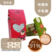 米林香 無糖無澱粉牛軋糖雙雙禮盒糖 一入32大卡|淨碳0.9g  異麥芽寡糖+赤藻糖醇+麥芽糖醇+異麥芽酮糖醇
