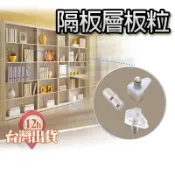 【台灣現貨】層板托釘 層板粒 架止 托釘 三角玻璃格板粒 托架 格粒 系統插梢 透明鐵栓 活格 活隔 隔板粒