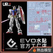[熱血模型] EVO 水貼 PG-20 1/60 PGU RX-78-2 鋼彈