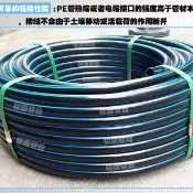 Pe水管 自來水管熱熔塑膠國際3分 4分 6分管 批發塑料黑硬管1寸