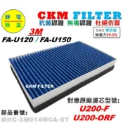 【CKM】6層抗菌 抗病毒 3M FA-U120 FA-U150 空氣清淨機 濾芯 濾網 U200-F U200-ORF