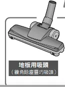 Panasonic授權彰化鹿港通用電器 panasonic MC-CL630的地板刷 地板用吸頭