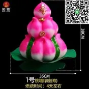 【好康】新年福星高炤生日壽桃大吉大利佛前蠟燭賀壽蠟燭生日賀壽