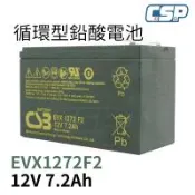 日立 希世比 EVX1272 12V-7.2AH UPS 不斷電系統 電動車 童車 NP7.2-12 CSB WP7.2-12