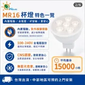 (店+)【DanceLight 舞光】[唯鎂燈飾]附發票 現貨 舞光 LED MR16 6w 8w 杯燈 燈泡 崁燈 投射燈泡 全電壓/12V光源 驅動器