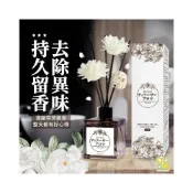 (店+)CLH 梔子花 室內擴香瓶 50ml/罐