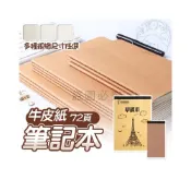 (店+)💥厚實耐用💥牛皮紙筆記本 橫線 / 格子 / 空白筆記本 A5/A4/B5 記事本 日記牛皮本 橫線本子 文具本