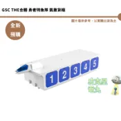 GSC THE合體 勇者特急隊 凱撒貨櫃  預購26/11月【皮克星】持續收單