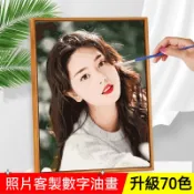 不二屋 免運【70色】客製化數字油畫diy裝飾畫 油畫diy 情侶禮物 閨蜜禮物 結婚照片客寫真照片全家福數字繪畫客製