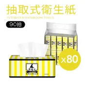 免運【肯尼士KENNEX】抽取式衛生紙 (90抽80包) 雙層 台灣製 廁所用紙 擦手紙 餐巾紙 紙巾 可丟馬桶