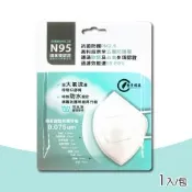 【台灣精碳】N95醫用口罩 1入 (國家認證 可水洗重複使用)