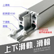 鋁擠型1530門框專用 上下滑軌 滑輪✅台灣製造 台灣出貨✅含稅價