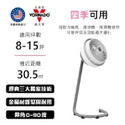 【VORNADO】美國原裝進口 五段風速 直立高腳 8-15坪｜795W-TW｜渦流空氣循環扇