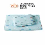 歐洲精品家電團購生活館 蓓舒眠 3D立體彈簧水洗透氣嬰幼兒午休床墊組(1枕1墊) 雲朵