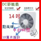 『超便宜』勳風排風機兩用換氣扇排風扇靜音百葉窗型設計抽風14吋變頻DC省電吸排HF7214