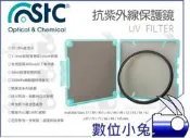 數位小兔【STC 抗 UV鏡 保護鏡 67mm】史考特玻璃 鋁框 抗油汙 雙面長效防潑水膜 高硬度 濾鏡 防靜電