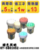 綠色照明 ☆ 太星 A522 ☆ LED節能環保無罩60度照射燈泡 12LED/E27/1W/110V/A522
