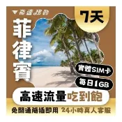 【飛速移動】菲律賓 7天｜每日1GB 高速流量吃到飽(菲律賓網卡 菲律賓網路 菲律賓 網卡 網路 上網 sim卡)