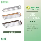 【樂亮】LED T8 美術型燈具 t8燈座 日光燈管燈座 原木 核桃木 銀灰 美術型燈具 兩尺雙管 兩呎三管 兩尺四管