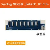 Synology NAS主機 _SATA背板_BP  DS1618+