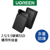 【綠聯】2.5吋3.5吋硬碟外接盒 SSD通用 支援8TB 免工具安裝 智能休眠 多系統相容