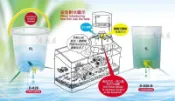 ◆友魚屋水族◆ UP 雅伯 【水質滴流緩衝器 1L/6L】換水桶 換水筒 滴流桶