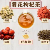 【廣隆堂】菊花枸杞茶 好有神│ 菊花、決明子、枸杞、紅棗│調節生理機能│精神旺盛│養顏美容│養生茶包│獨立茶包│菊花枸杞