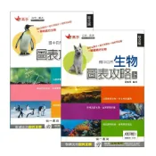 (店+)●大書局●南一國中『生物圖表攻略』上、下 自然圖表 國一、國三適用 綜合版