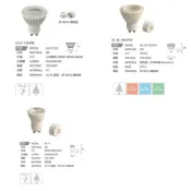 含稅開發票KAOS LED 5W GU10杯燈 GU5.3三段變色杯燈 R/G/B MR16轉接頭 免安定器 紅藍綠燈泡