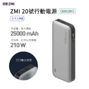 ZMI 210W PD QC雙向快充筆電 25000mAh USBC USBA 多口行動電源 20號 QB826G