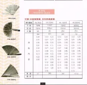 厚薄規 150MZ 25片/公
