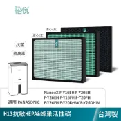 怡悅 抗病毒 HEPA 濾網 適用 國際除濕機 F-Y20DHW F-Y26EH F-Y20FH Y16FH Y20EH
