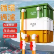 【免運】魚缸過濾週轉 家用魚池外置循環過濾箱 系統上置滴流式循環過濾箱