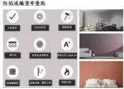 《DIY》美國LEEDV4綠建材壁布：寬0.98米*長5米