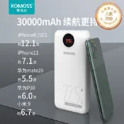 【人氣爆款】ROMOSS雙向超級快充閃充數顯30000毫安羅馬仕充電寶手機移動電源