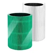 【Blueair】適用Blueair Joy S Pure 411 3210 3210 空氣清淨機 HEPA 複合活性碳 濾網 濾網 濾芯