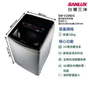 【全聯線上購】【SANLUX 台灣三洋】家電速配直流變頻18kg洗劑智慧投入超音波洗衣全觸控式全景玻璃上蓋面板單槽洗衣機(SW-V19ADS)