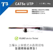 【祥昌電子】台灣製 T3 美國品牌 CAT.5E 穿透式 50u 鍍金 UTP 網路接頭 網路頭 水晶頭 (100顆)