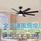 (店+)【LADUTA 拉布塔】現貨清出 工業吊扇燈 大型風扇 吸頂風扇燈 全光譜110V 三色光 變頻省電 循環扇 HC634