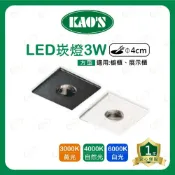 (店+)(A Light) KAOS LED 3W 4CM 方型崁燈 高氏 KAO'S 嵌燈 櫥櫃燈 展示燈 崁燈