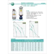 【優質五金】松河牌 1.5HP BH-211A 水陸兩用泵浦 沉水幫浦 抽水機 汙水泵浦 水龜 汙物 BH211A