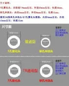 【品質驗證 免運】臭氧頭婦科治療儀霧化頭連線管一次性沖洗頭普通單七孔導氣頭醫用