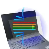 【Ezstick】Lenovo YOGA C930 13 IKB 防藍光螢幕貼(可選鏡面或霧面)